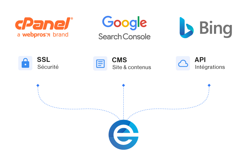 Structure et architecture - Agence Web Exodream